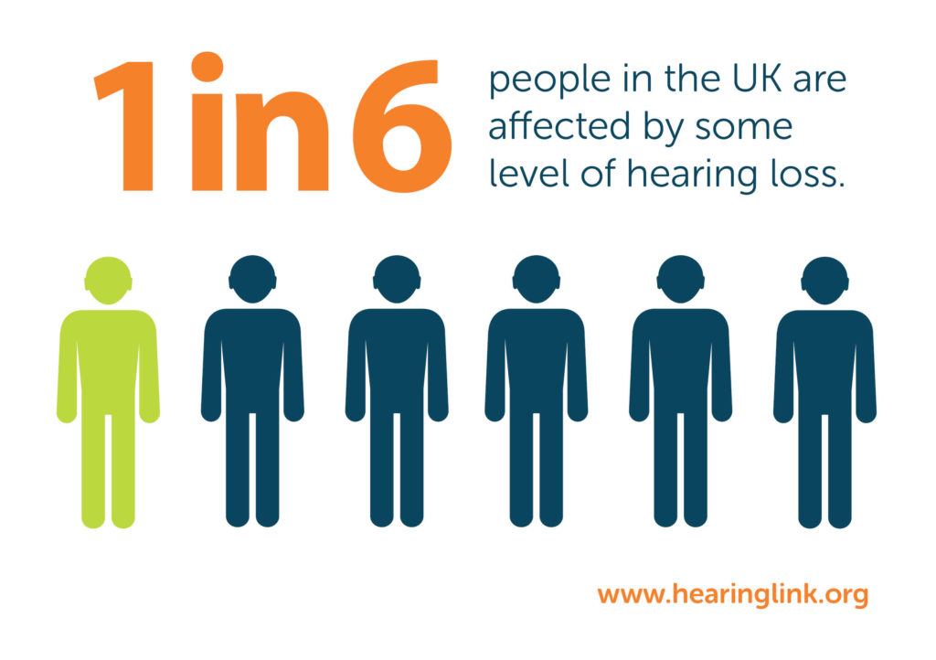 Deafness & Hearing Loss Facts - Hearing Link Services